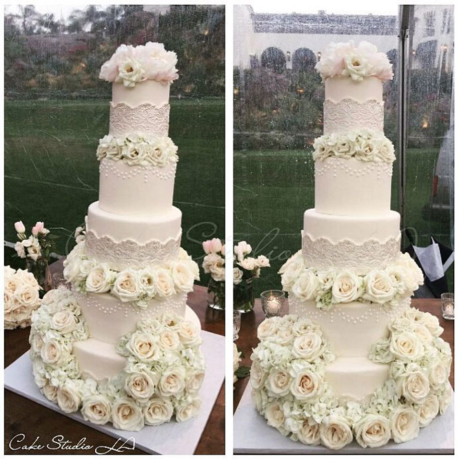 cake trends