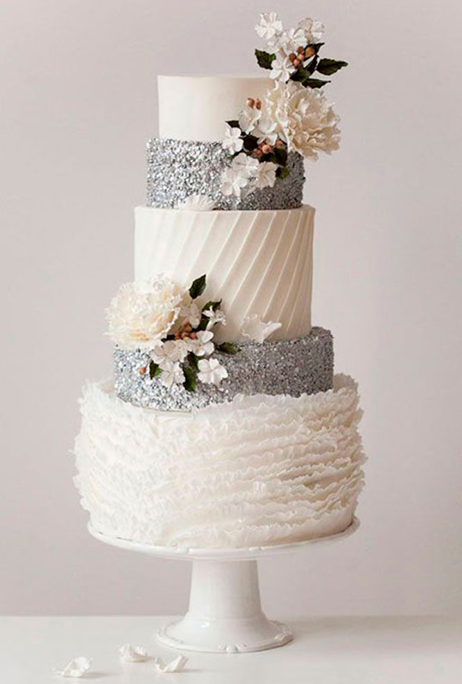 cake trends