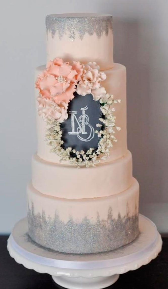 cake trends