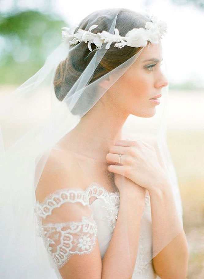 Drop Veil