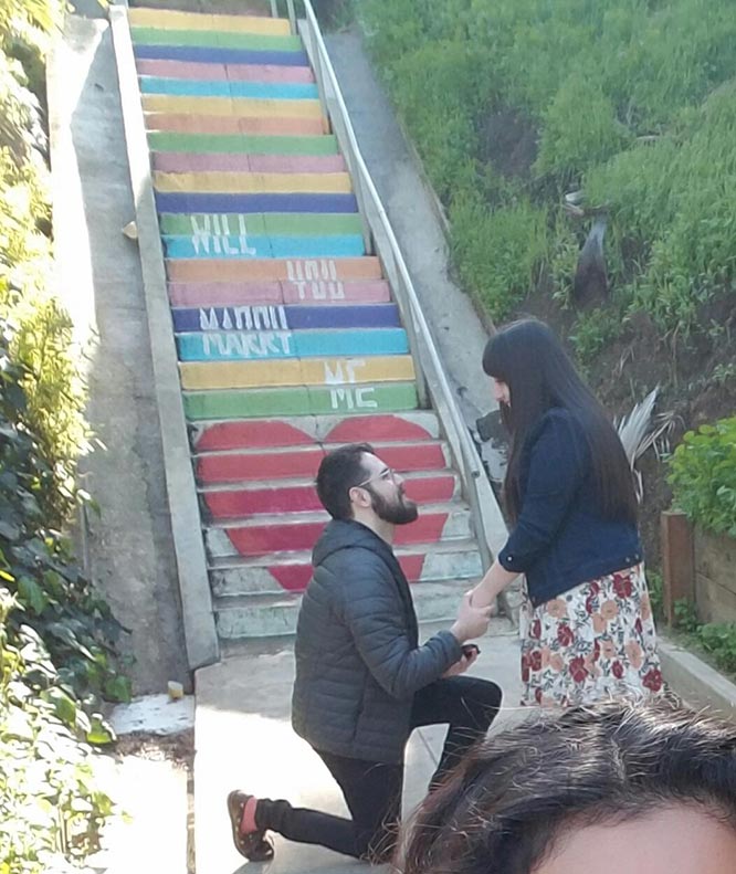 Featured Proposal of Sareen & Gevo