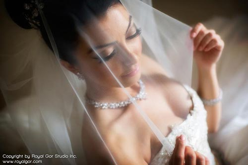 How to Look Your Best